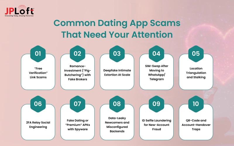 Common Dating App Scams That Need Your Attention